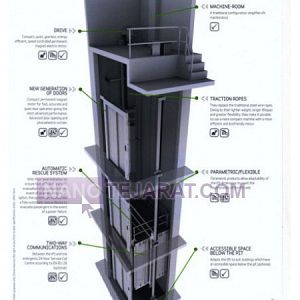آسانسور گیرلس آسانسور گیرلس